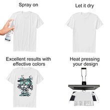 Load image into Gallery viewer, 100ml Sublimation Protective Clear Coating Spray Agent , Fabric, Cotton T-shirts
