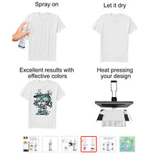 Load image into Gallery viewer, 100ml Sublimation Protective Clear Coating Spray Agent , Fabric, Cotton T-shirts
