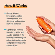 Load image into Gallery viewer, Timeless 30ml Skin Care 10% Vitamin C + E Ferulic Acid Serum Non-Greasy Formula Use Daily to Brighten skin care makeup kit
